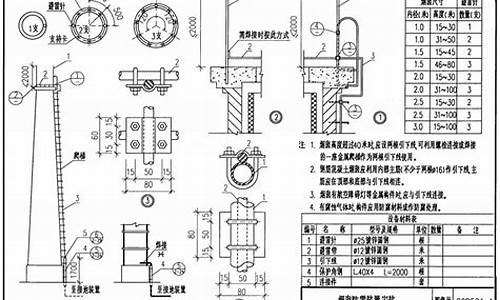 建筑安装工程施工图集2冷库通风空调工程_冷库 图集