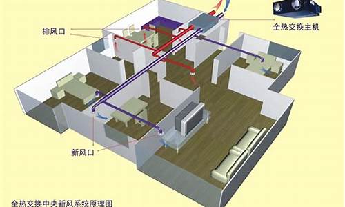 家用中央空调系统送风格栅装长度多少_家用中央空调系统送风格栅装长度多少